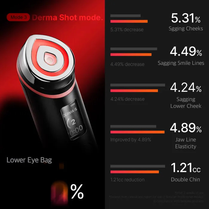 Medicube Age-R Booster Pro - Image 3