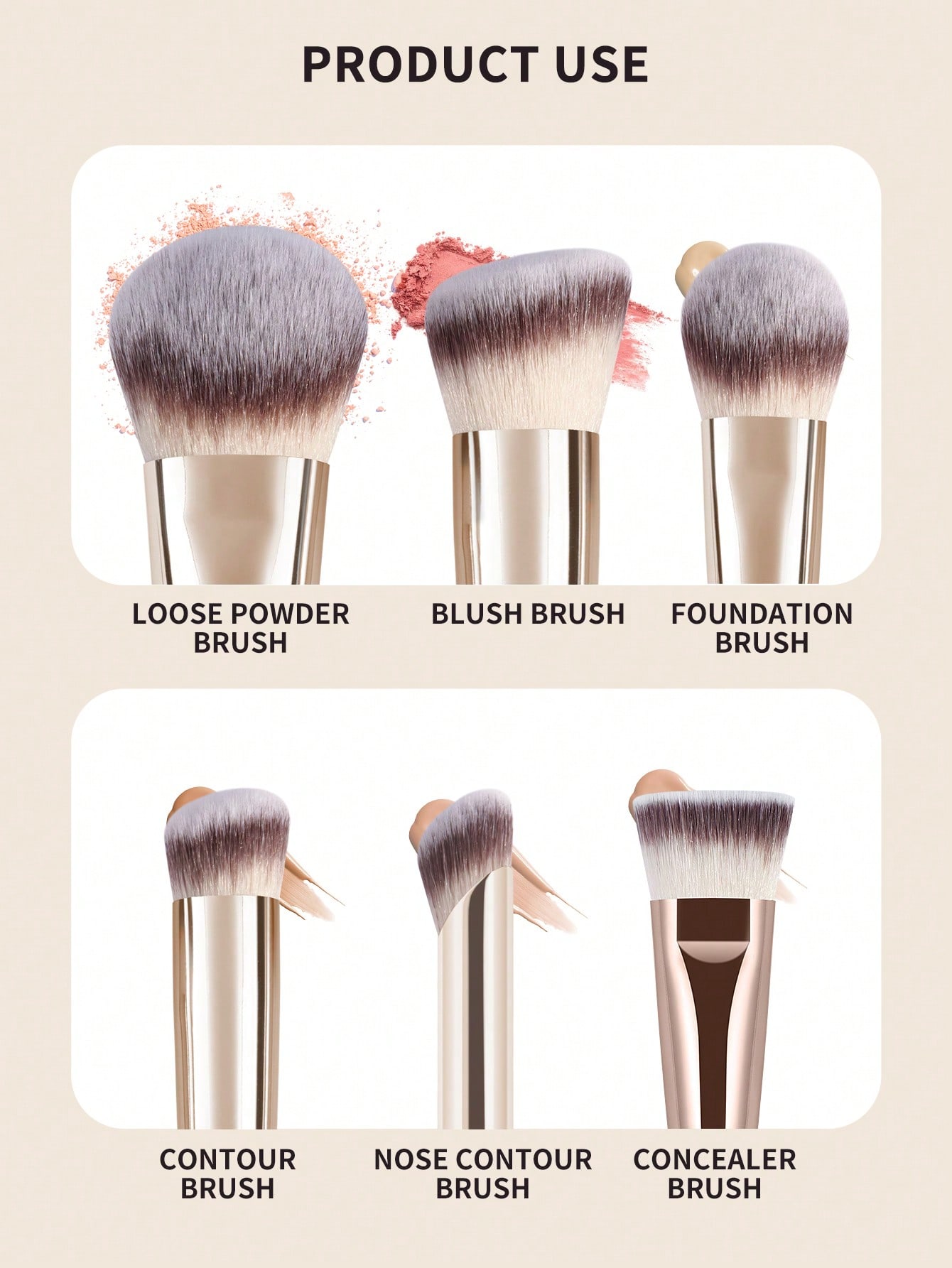 MAANGE 5pcs Professional Face Makeup Brush Set - Image 7