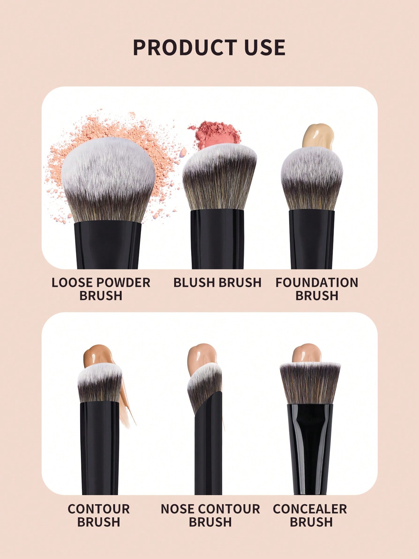 MAANGE 5pcs Professional Face Makeup Brush Set - Image 5