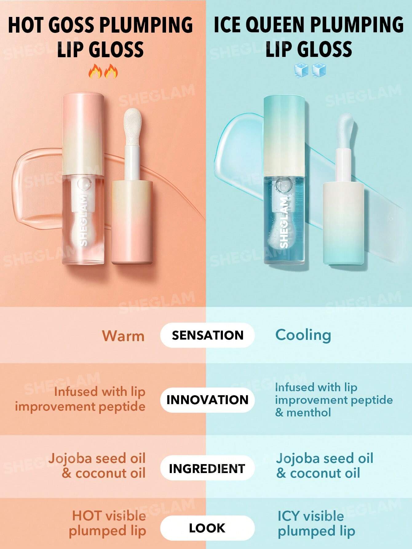SHEGLAM Plump Addict Hot & Cold Gloss Duo - Image 3