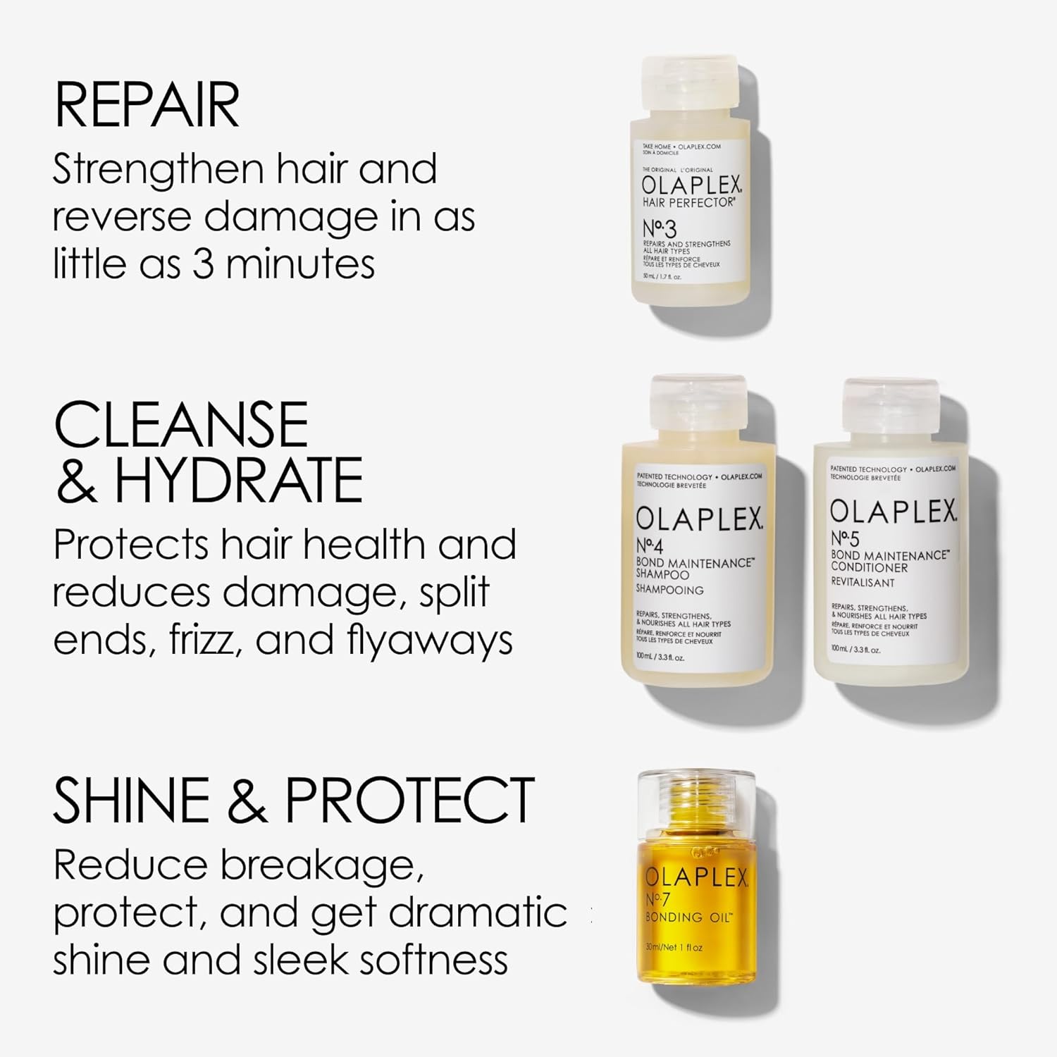 Olaplex Good Repair Hair Kit - Image 5